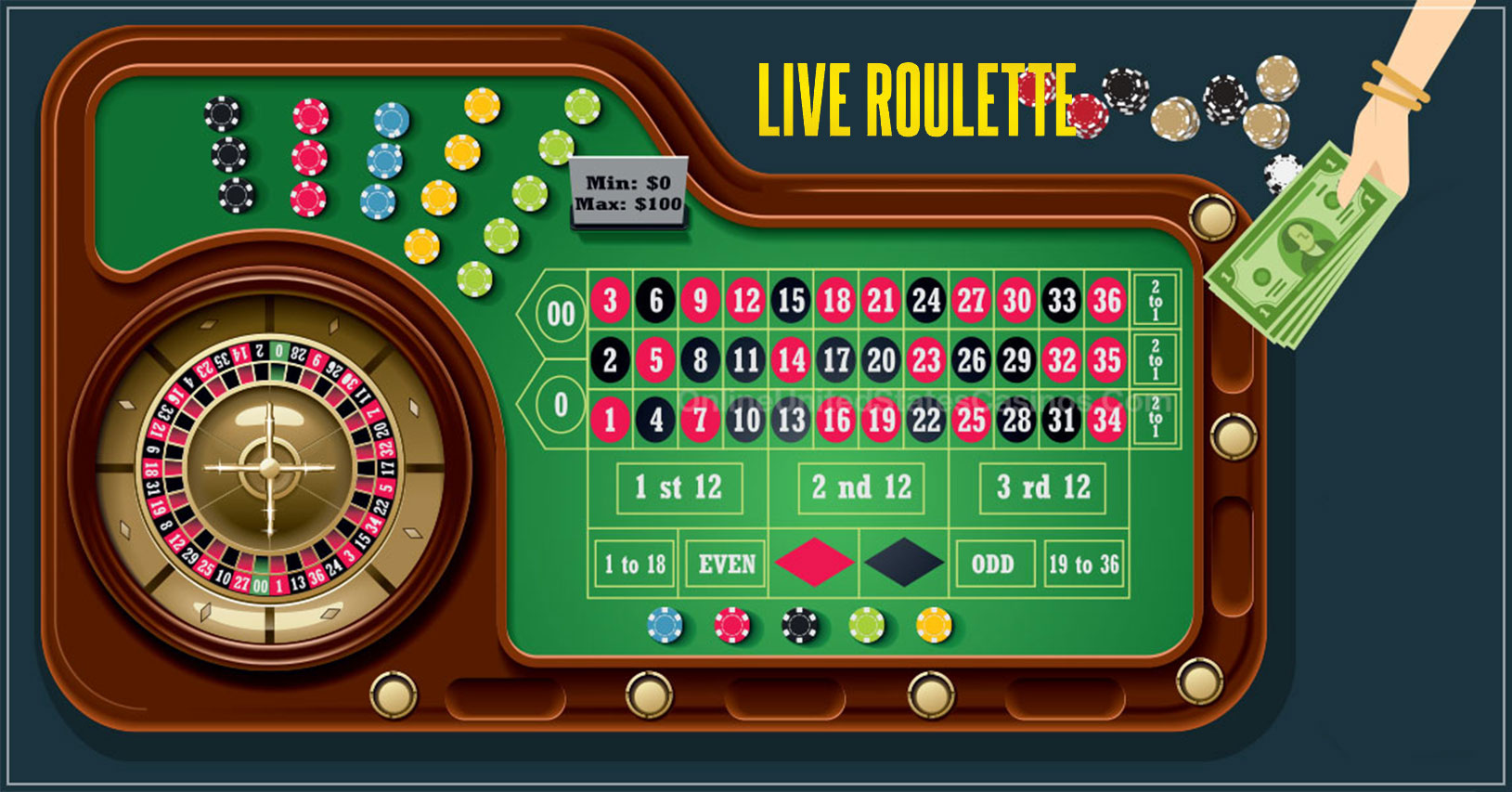 Live roulette Tips 10 Live Roulette Tips for Split